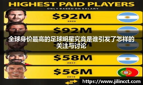 全球身价最高的足球明星究竟是谁引发了怎样的关注与讨论